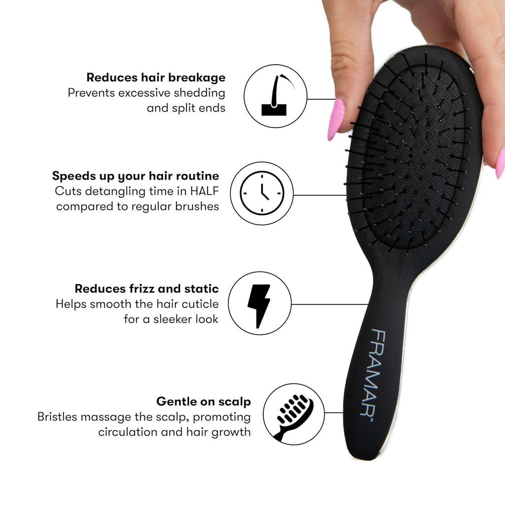 Mini Detangler Brush